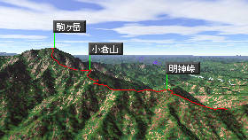 駒ヶ岳ルートマップ