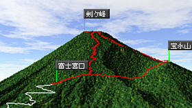 富士山マップ