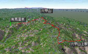 六甲山マップ