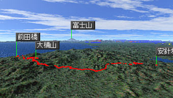 大楠山マップ