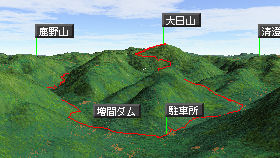 大日山マップ
