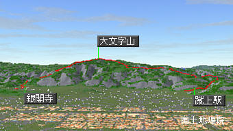 大文字山マップ