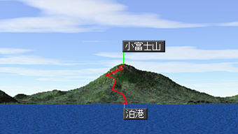 小富士山マップ