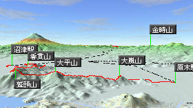 沼津アルプスマップ