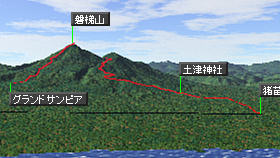 磐梯山マップ