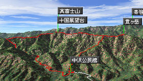 貫ヶ岳マップ