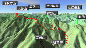 大岳山マップ