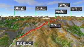 帝釈山マップ