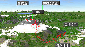 二岐山マップ