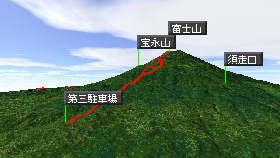 富士山マップ