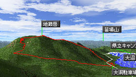 赤城山マップ