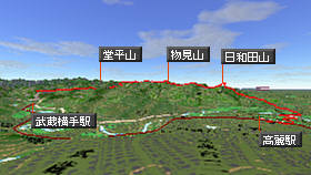 日和田山ルートマップ