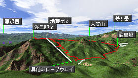 羅漢寺山マップ