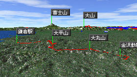 大丸山マップ