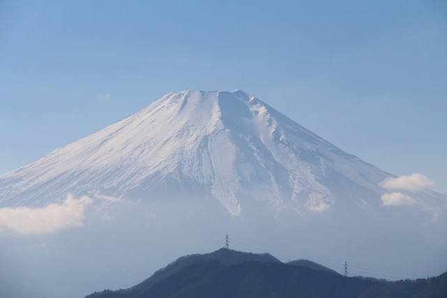 富士の下には石割山
