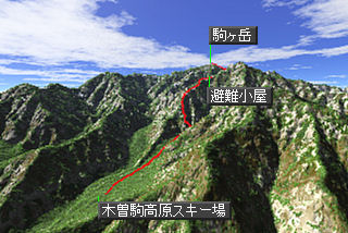 木曽駒ヶ岳マップ