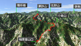 諏訪山マップ