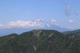 富士山と三ノ塔