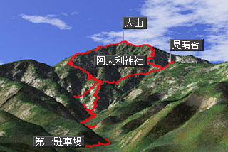 大山マップ