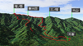 塔ノ岳マップ